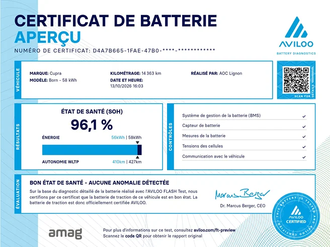 Cupra CUPRA BORN 58kWh (netto)