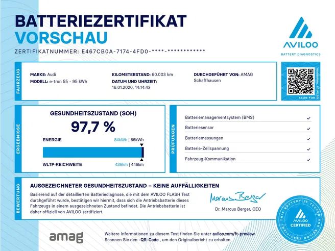 AUDI e-tron 55 quattro