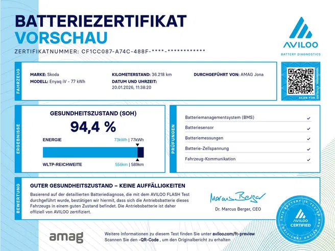 Škoda ENYAQ Sportline iV 80x 4x4