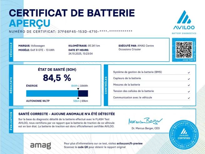 VW Golf GTE 1.4 TSI 245PS DSG